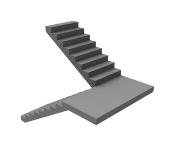 Types of stairs - Advantages & Disadvantages.