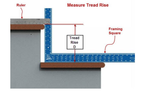 Deck Stair Stringer Calculator for Rise & Run