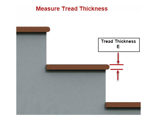 Measure the Tread Thickness