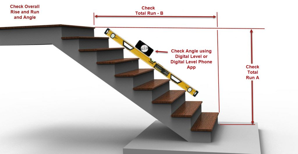 Stair Calculator: How to Measure Stairs for a New Railing ...