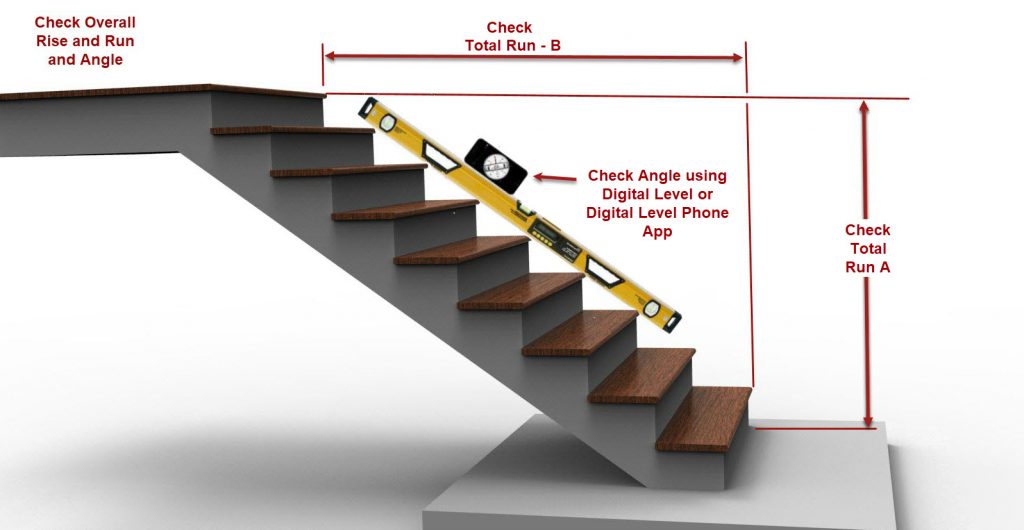 How To Calculate Stair Run & Rise & Free Calculator Tool