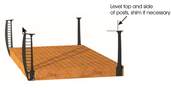 Illustration of cable railing posts being installed on a deck, level top and sides of post.