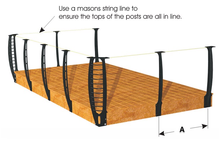 Illustration of intermediate post layout on deck using mason string for leveling.