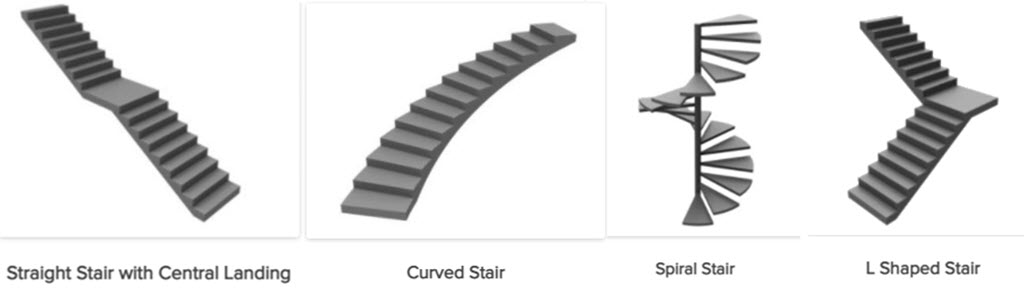 illustration of straight stairs, curved stairs, spiral stairs and L shaped stairs