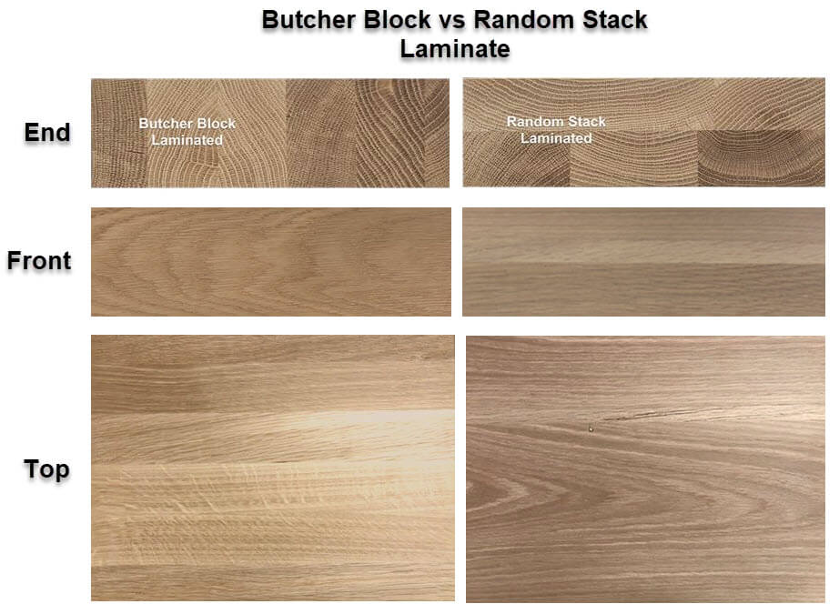 Comparing the look of stack laminated wood and butcher block style.
