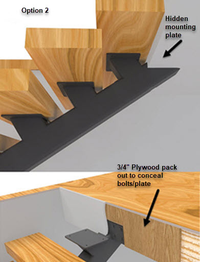 Stair stringer with concealed or exposed hardware
