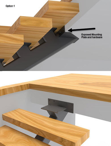 Illustration of stair stringer mounting plate with exposed plate and hardware